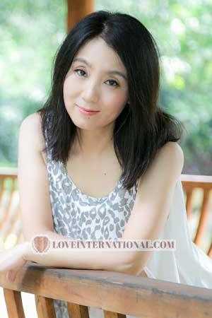 175700 - Hongmei Age: 59 - China