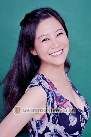 227915 - Xia Age: 57 - China